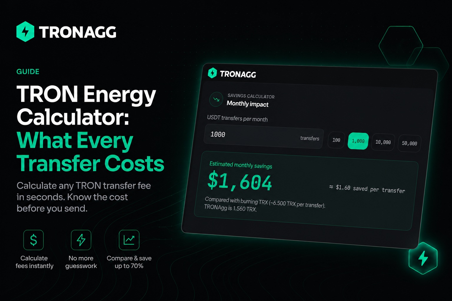 TRON energy calculator: TronAgg savings calculator showing monthly savings on USDT transfers